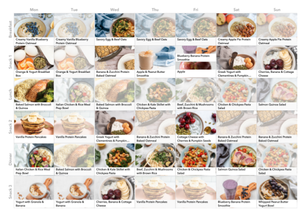 Athlete Fuel: A 7-Day High-Protein Meal Plan for Performance & Recovery - Image 2